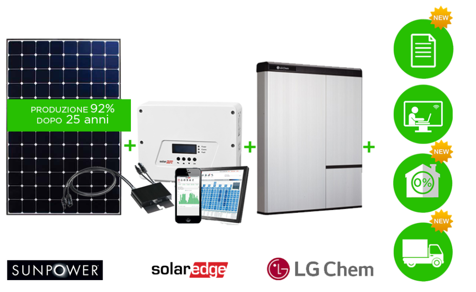 Kit Fotovoltaico Premium: Sunpower, Solaredge, LG Chem